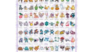 Poster Pokemon 91.5x61cm